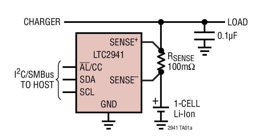 LTC2941Ӧͼһ